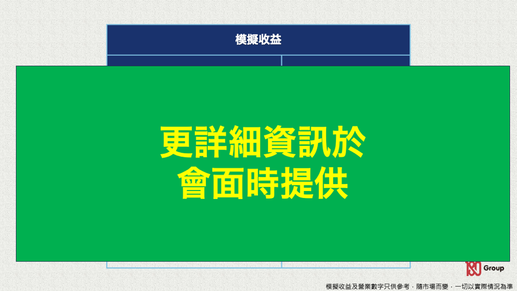 日本 做生意 開舖 創業 加盟 移居 移民 投資 經營管理簽證 永住權 講座 展銷會 開公司 株式会社 BUD 專項基金 政府資助 共享辦公室 share office 不動產 日本樓 收租 海外加盟 海外開店 投資海外 海外市場 海外被動收入 資產增值 財務自由 財富自由 財富管理 海外物業 海外資產