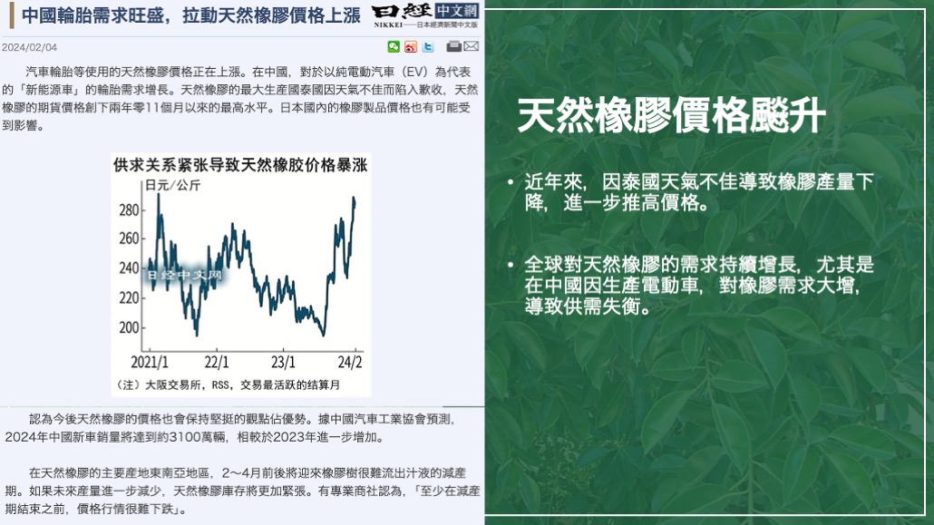 日本 做生意 開舖 創業 加盟 移居 移民 投資 經營管理簽證 永住權 講座 展銷會 開公司 株式会社 BUD 專項基金 政府資助 共享辦公室 share office 不動產 日本樓 收租 海外加盟 海外開店 投資海外 海外市場 海外被動收入 資產增值 財務自由 財富自由 財富管理 海外物業 海外資產 新加坡開店 新加坡開公司 大麻合法化 日本開公司 泰國加盟 泰國開公司 泰國生意 泰國投資 泰國共享辦公室 泰國移民展銷會 橡膠樹 rubbertree 土地投資 橡膠種植